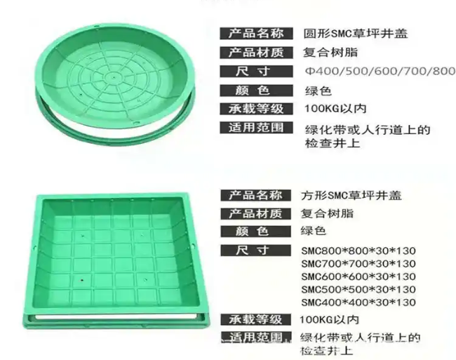 襄城树脂复合种植井盖展示